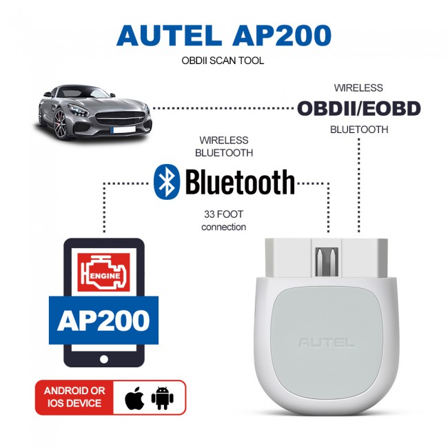 [Pre-Order] Autel MaxiAP AP200 Bluetooth with Full Systems Diagnoses AutoVIN TPMS IMMO Service for DIYers Simplified Ver. of MK808