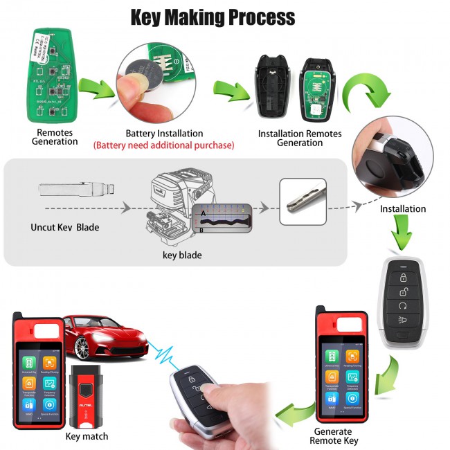 AUTEL IKEYAT004BL Independent 4 Buttons Universal Smart Key - Remote Start 5pcs/lot