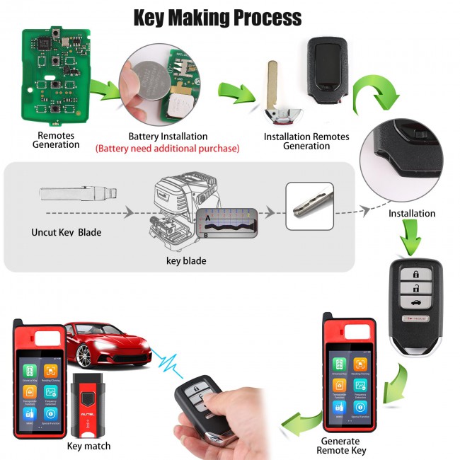 AUTEL IKEYHD004AL 4 Buttons Smart Universal Key for Honda 5pcs/lot