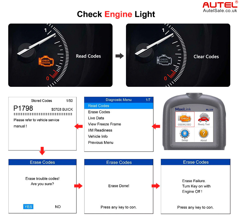 Autel MaxiLink ML329 Check Engine Light