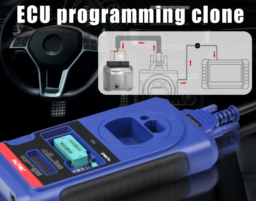 ECU programming clone